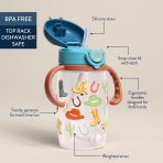 Itzy Sips™ Straw Cup - Image 4