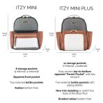 Itzy Mini Plus™ Diaper Bag - Image 38
