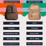 Belong Utility Backpack™ Diaper Bag - Image 50