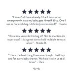 Travel Happens™ Reusable Sealed Wet Bag - Image 4